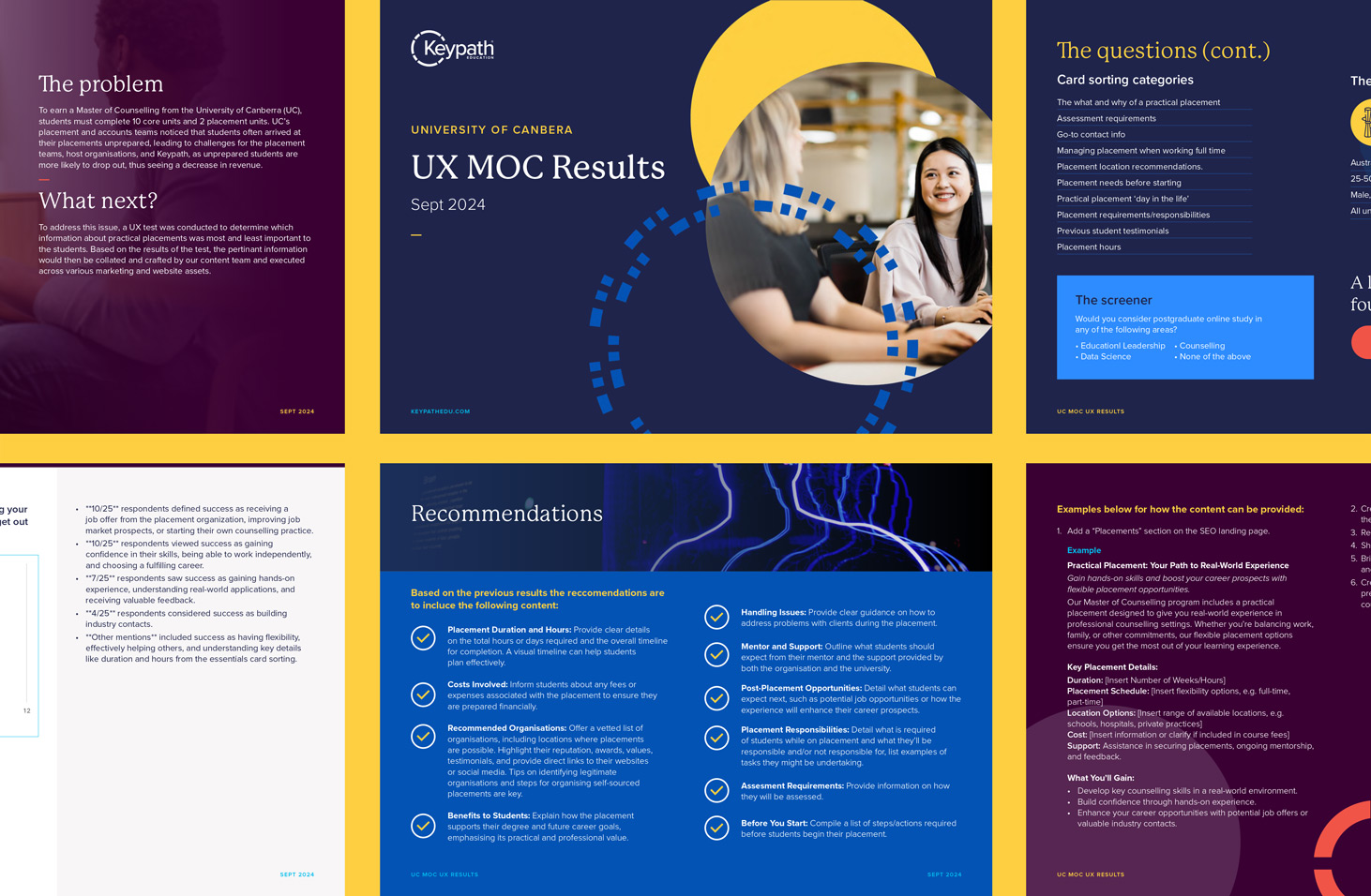 UC UX test results